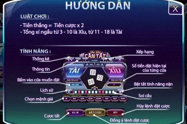 Luật Chơi Tài Xỉu 789Club